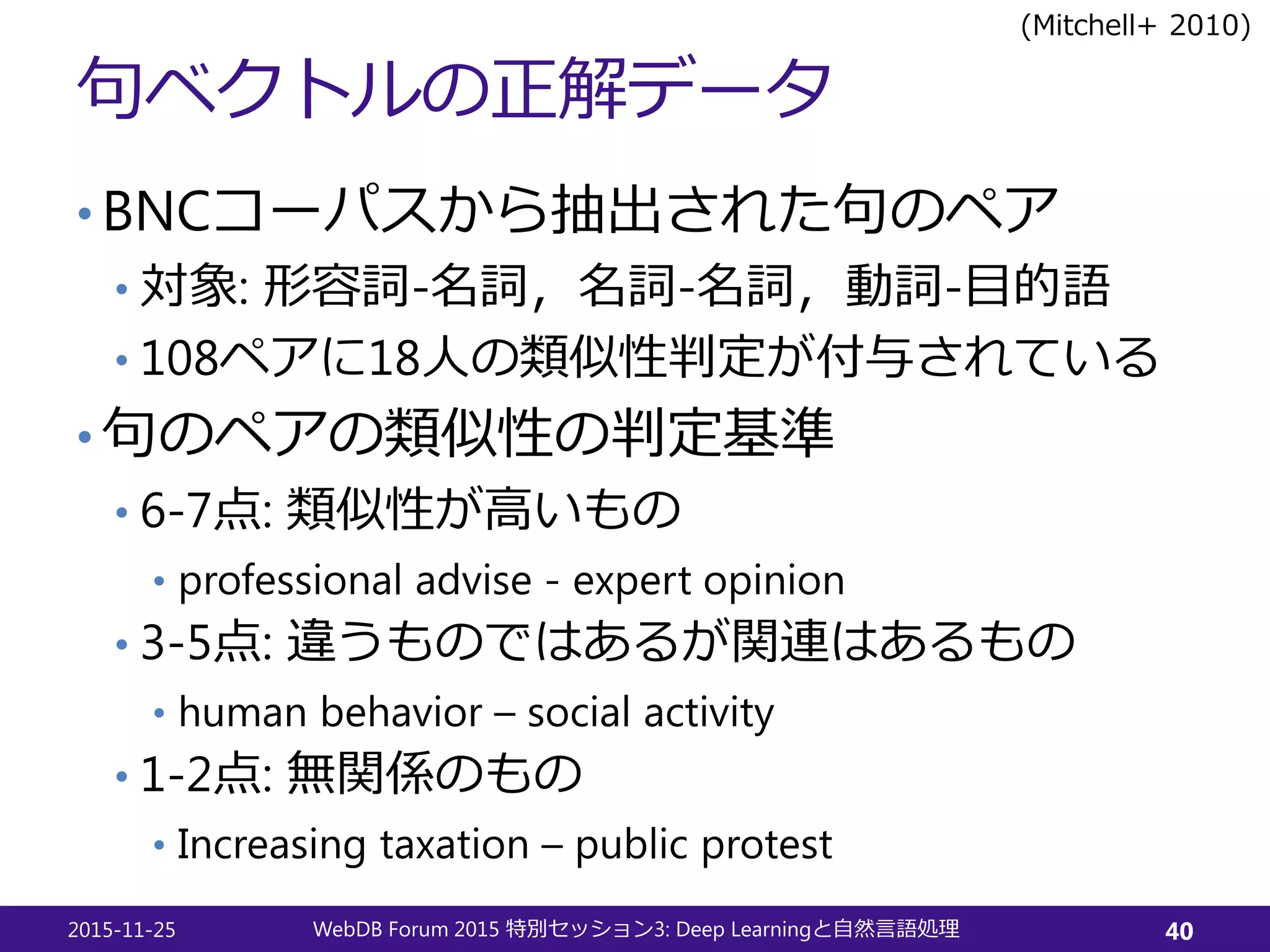 句ベクトルの正解データ
• BNCコーパスから抽出された句のペア
• 対象: 形容詞-名詞，名詞-名詞，動詞-目的語
• 108ペアに18人の類似性判定が付与されている
• 句のペアの類似性の判定基準
• 6-7点: 類似性が高いもの
• professional advise - expert opinion
• 3-5点: 違うものではあるが関連はあるもの
• human behavior – social activity
• 1-2点: 無関係のもの
• Increasing taxation – public protest
2015-11-25 WebDB Forum 2015 3: Deep Learning特別セッション と自然言語処理 40
(Mitchell+ 2010)
 