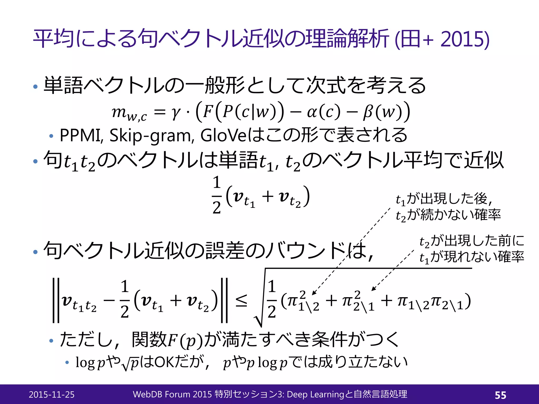 平均による句ベクトル近似の理論解析 (田+ 2015)
• 単語ベクトルの一般形として次式を考える
𝑚𝑚 𝑤𝑤,𝑐𝑐 = 𝛾𝛾 ⋅ 𝐹𝐹 𝑃𝑃 𝑐𝑐 𝑤𝑤 − 𝛼𝛼 𝑐𝑐 − 𝛽𝛽(𝑤𝑤)
• PPMI, Skip-gram, GloVeはこの形で表される
• 句𝑡𝑡1 𝑡𝑡2のベクトルは単語𝑡𝑡1, 𝑡𝑡2のベクトル平均で近似
1
2
𝒗𝒗𝑡𝑡1
+ 𝒗𝒗𝑡𝑡2
• 句ベクトル近似の誤差のバウンドは，
𝒗𝒗𝑡𝑡1 𝑡𝑡2
−
1
2
𝒗𝒗𝑡𝑡1
+ 𝒗𝒗𝑡𝑡2
≤
1
2
(𝜋𝜋1∖2
2
+ 𝜋𝜋2∖1
2
+ 𝜋𝜋1∖2 𝜋𝜋2∖1)
• ただし，関数𝐹𝐹(𝑝𝑝)が満たすべき条件がつく
• log 𝑝𝑝や 𝑝𝑝はOKだが， 𝑝𝑝や𝑝𝑝 log 𝑝𝑝では成り立たない
2015-11-25 WebDB Forum 2015 3: Deep Learning特別セッション と自然言語処理 55
𝑡𝑡1が出現した後，
𝑡𝑡2が続かない確率
𝑡𝑡2が出現した前に
𝑡𝑡1が現れない確率
 