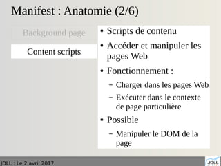 JDLL : Le 2 avril 2017
Manifest : Anatomie (2/6)
● Scripts de contenu
● Accéder et manipuler les
pages Web
● Fonctionnement :
– Charger dans les pages Web
– Exécuter dans le contexte
de page particulière
● Possible
– Manipuler le DOM de la
page
Background page
Content scripts
 