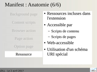 JDLL : Le 2 avril 2017
Manifest : Anatomie (6/6)
● Ressources incluses dans
l'extension
● Accessible par
– Scripts de contenu
– Scripts de pages
● Web-accessible
● Utilisation d'un schéma
URI spécial
Background page
Content scripts
Browser action
Page action
Option page
Ressource
 