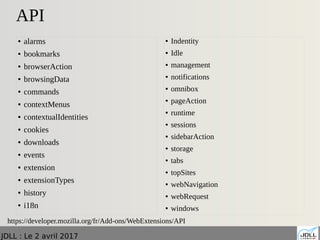 JDLL : Le 2 avril 2017
API
https://developer.mozilla.org/fr/Add-ons/WebExtensions/API
● alarms
● bookmarks
● browserAction
● browsingData
● commands
● contextMenus
● contextualIdentities
● cookies
● downloads
● events
● extension
● extensionTypes
● history
● i18n
● Indentity
● Idle
● management
● notifications
● omnibox
● pageAction
● runtime
● sessions
● sidebarAction
● storage
● tabs
● topSites
● webNavigation
● webRequest
● windows
 