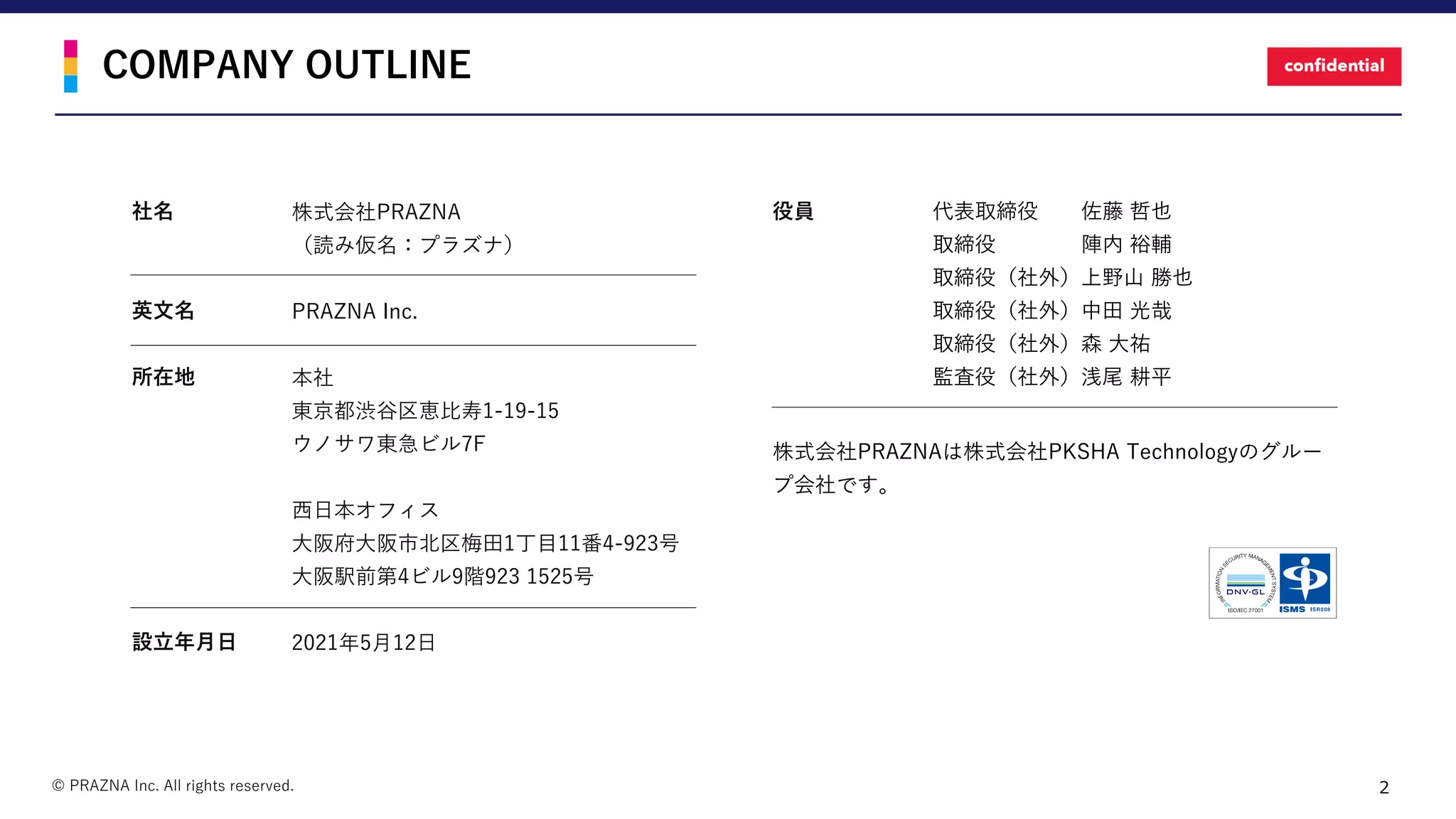 OKBIZ. for FAQ/Helpdesk Support | PDF