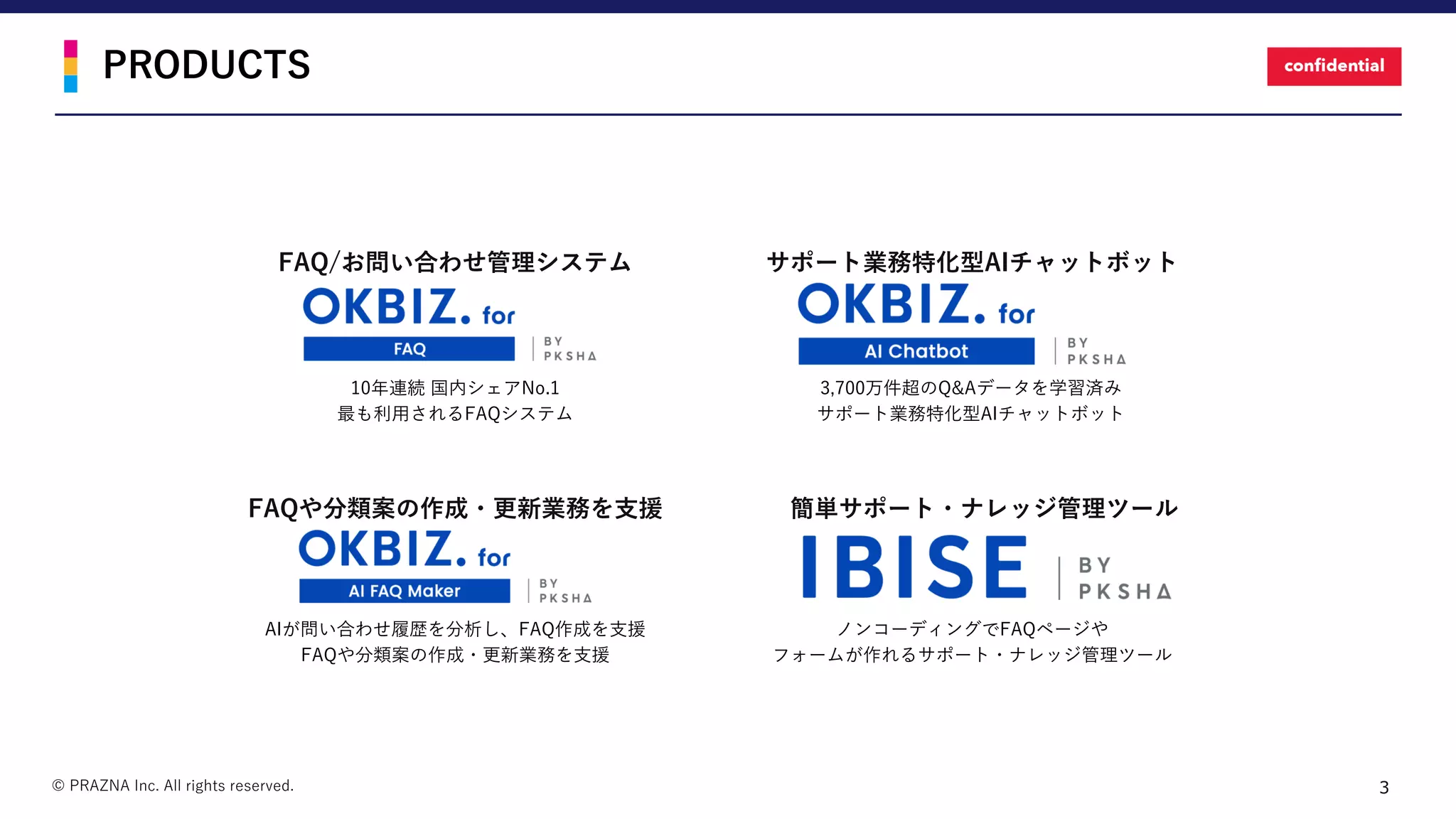 OKBIZ. for FAQ/Helpdesk Support | PDF
