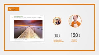 Фото
загружают
фотографии
ставят
классы
 