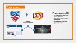 Ремаркетинг
 
