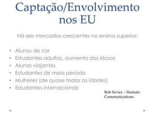 Captação/Envolvimento
nos EU
Há seis mercados crescentes no ensino superior:
•
•
•
•
•
•

Alunos de cor
Estudantes adultos, aumento dos idosos
Alunos viajantes
Estudantes de meio período
Mulheres (de quase todas as idades)
Estudantes internacionais

Bob Sevier – Stamats
Communications

 