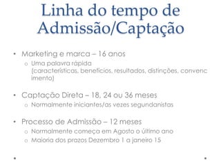 Linha do tempo de
Admissão/Captação
• Marketing e marca – 16 anos
o Uma palavra rápida
(características, benefícios, resultados, distinções, convenc
imento)

• Captação Direta – 18, 24 ou 36 meses
o Normalmente iniciantes/as vezes segundanistas

• Processo de Admissão – 12 meses
o Normalmente começa em Agosto o último ano
o Maioria dos prazos Dezembro 1 a janeiro 15

 