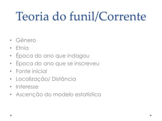 Teoria do funil/Corrente
•
•
•
•
•
•
•
•

Gênero
Etnia
Época do ano que indagou
Época do ano que se inscreveu
Fonte inicial
Localização/ Distância
Interesse
Ascenção do modelo estatístico

 