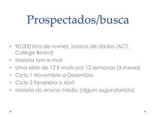 Prospectados/busca
• 90,000 lista de nomes, banco de dados (ACT,
College Board)
• Maioria tem e-mail
• Uma série de 12 E-mails por 12 semanas (3 meses)
• Ciclo 1 Novembro a Dezembro
• Ciclo 2 Fevereiro a Abril
• Maioria do ensino médio (algum segundanista)

 