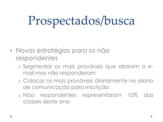 Prospectados/busca
• Novas estratégias para os não
respondentes
o Segmentar os mais prováveis que abriram o email mas não responderam
o Colocar os mais prováveis diretamente no plano
de comunicação para inscrição
o Não respondentes representaram 10% das
classes deste ano

 