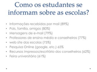 Como os estudantes se
informam sobre as escolas?
•
•
•
•
•
•
•
•

Informações recebidas por mail (89%)
Pais, família, amigos (80%)
Mensagens de e-mail (79%)
Professores de ensino médio e conselheiros (77%)
web site das escolas (75%)
Pesquisa Online (google, etc.) 65%
Recursos impressos/escritório dos conselheiros (62%)
Feira universitária (61%)

 