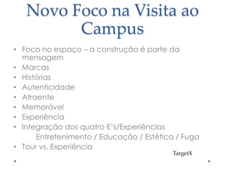 Novo Foco na Visita ao
Campus
• Foco no espaço – a construção é parte da
mensagem
• Marcas
• Histórias
• Autenticidade
• Atraente
• Memorável
• Experiência
• Integração dos quatro E‟s/Experiências
Entretenimento / Educação / Estética / Fuga
• Tour vs. Experiência
TargetX

 