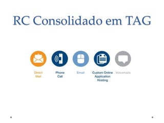 RC Consolidado em TAG

 