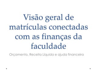 Visão geral de
matrículas conectadas
com as finanças da
faculdade
Orçamento, Receita Líquida e ajuda financeira

 