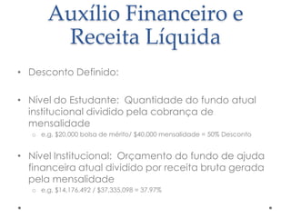 Auxílio Financeiro e
Receita Líquida
• Desconto Definido:
• Nível do Estudante: Quantidade do fundo atual
institucional dividido pela cobrança de
mensalidade
o e.g. $20,000 bolsa de mérito/ $40,000 mensalidade = 50% Desconto

• Nível Institucional: Orçamento do fundo de ajuda
financeira atual dividido por receita bruta gerada
pela mensalidade
o e.g. $14,176,492 / $37,335,098 = 37.97%

 