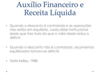 Auxílio Financeiro e
Receita Líquida
• Quando o desconto é controlado e as operações
não estão em equilíbrio, cada dólar institucional
dado que traz mais do que o valor dado reduz o
déficit.
• Quando o desconto não é controlado, orçamentos
equilibrados tornam-se déficits

• Tedd Kelley, 1988

 