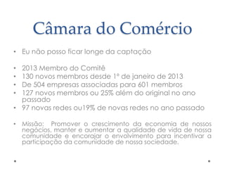 Câmara do Comércio
• Eu não posso ficar longe da captação
2013 Membro do Comitê
130 novos membros desde 1º de janeiro de 2013
De 504 empresas associadas para 601 membros
127 novos membros ou 25% além do original no ano
passado
• 97 novas redes ou19% de novas redes no ano passado
•
•
•
•

• Missão: Promover o crescimento da economia de nossos
negócios, manter e aumentar a qualidade de vida de nossa
comunidade e encorajar o envolvimento para incentivar a
participação da comunidade de nossa sociedade.

 