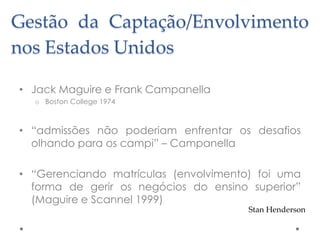 Gestão da Captação/Envolvimento
nos Estados Unidos
• Jack Maguire e Frank Campanella
o Boston College 1974

• “admissões não poderiam enfrentar os desafios
olhando para os campi” – Campanella
• “Gerenciando matrículas (envolvimento) foi uma
forma de gerir os negócios do ensino superior”
(Maguire e Scannel 1999)
Stan Henderson

 