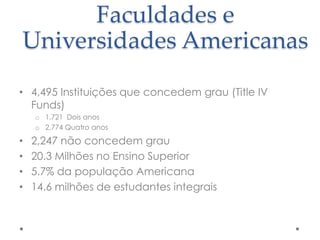 Faculdades e
Universidades Americanas
• 4,495 Instituições que concedem grau (Title IV
Funds)
o 1,721 Dois anos
o 2,774 Quatro anos

•
•
•
•

2,247 não concedem grau
20.3 Milhões no Ensino Superior
5.7% da população Americana
14.6 milhões de estudantes integrais

 