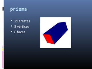 prisma

 12 arestas
 8 vértices
 6 faces
 