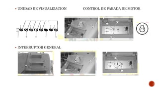  UNIDAD DE VISUALIZACION CONTROL DE PARADA DE MOTOR
 INTERRUPTOR GENERAL
 