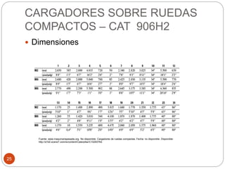 CARGADORES SOBRE RUEDAS
COMPACTOS – CAT 906H2
25
 Dimensiones
Fuente: www.maquinariapesada.org. No disponible. Cargadores de ruedas compactas. Fecha: no disponible. Disponible:
http://s7d2.scene7.com/is/content/Caterpillar/C10293764.
 