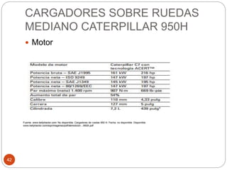 CARGADORES SOBRE RUEDAS
MEDIANO CATERPILLAR 950H
42
 Motor
Fuente: www.kellytractor.com. No disponible. Cargadores de ruedas 950 H. Fecha: no disponible. Disponible:
www.kellytractor.com/esp/imagenes/pdf/demolicion.../950h.pdf.
 