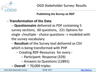 OGD Stakeholder Survey: Results

                              Publishing the Survey as RDF

    Transformation of the Da...