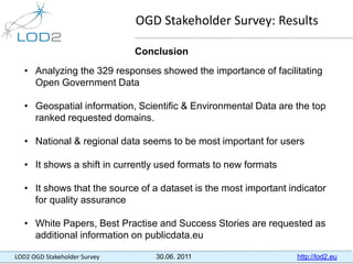 OGD Stakeholder Survey: Results

                              Conclusion
   • Analyzing the 329 responses showed the impo...