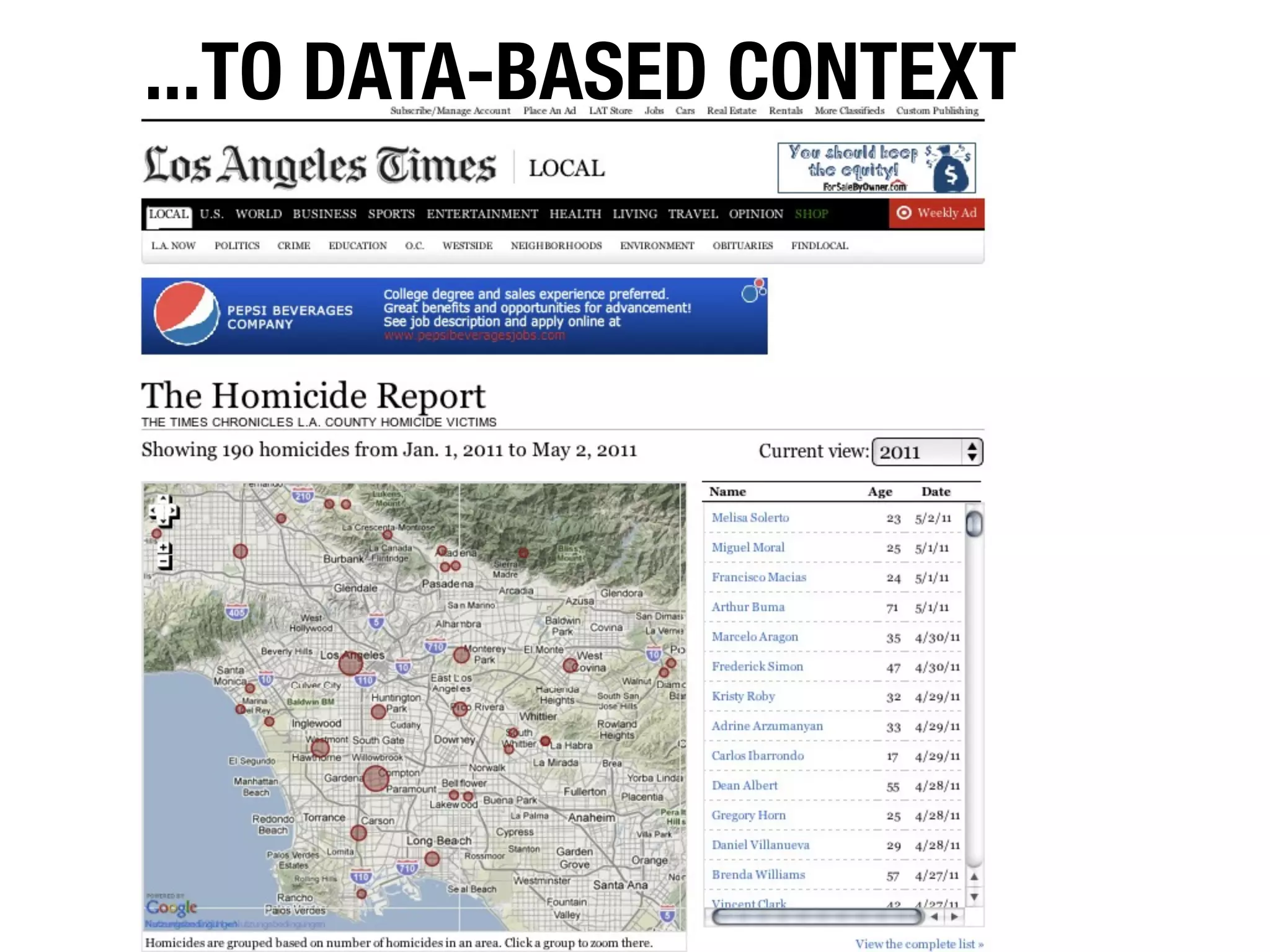 ...TO DATA-BASED CONTEXT
 