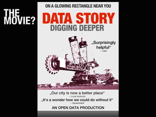 ON A GLOWING RECTANGLE NEAR YOU
THE
MOVIE?   DATA STORY
          DIGGING DEEPER
                                              „Surprisingly
                                                helpful“
                                                  -- User




             „Our city is now a better place“
                         -- Local Authority
         „It‘s a wonder how we could do without it“
                          -- Government

               AN OPEN DATA PRODUCTION
 