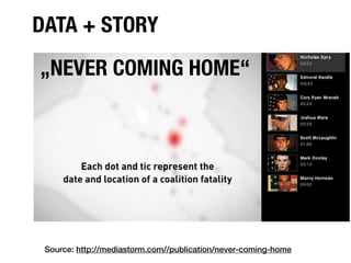 DATA + STORY
„NEVER COMING HOME“




 Source: http://mediastorm.com//publication/never-coming-home
 