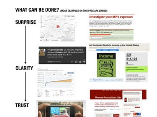 WHAT CAN BE DONE? (MOST EXAMPLES ON THIS PAGE ARE LINKED)

SURPRISE




CLARITY




TRUST
 