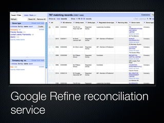 Google Refine reconciliation
service
 