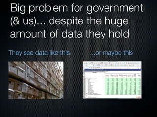 Big problem for government
(& us)... despite the huge
amount of data they hold
They see data like this   ...or maybe this
 