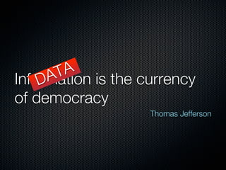 A TA is the currency
Information
    D
of democracy
                   Thomas Jefferson
 