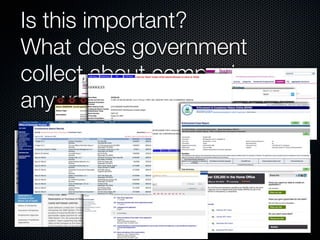 Is this important?
What does government
collect about companies,
anyway?
 
