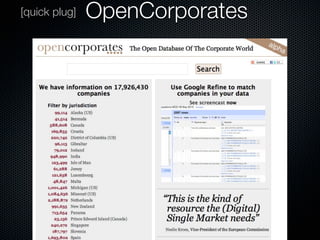 [quick plug]   OpenCorporates
 
