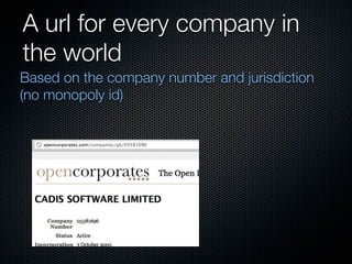 A url for every company in
the world
Based on the company number and jurisdiction
(no monopoly id)
 
