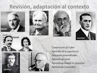 PIAGET
MONTESSORI
DEWEY
Construcción del saber
Aprender de la experiencia
Educación personalizada
Aprendizaje social
Aprendizaje basado en proyectos
Aprendizaje cooperativo
DECROLY
VIGOTSKY
FREIRE
FREINET
 