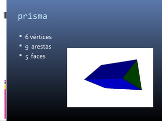 prisma

 6 vértices
 9 arestas
 5 faces
 