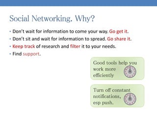 Social Networking. Why?
• Don’t wait for information to come your way. Go get it.
• Don’t sit and wait for information to spread. Go share it.
• Keep track of research and filter it to your needs.
• Find support.
Good tools help you
work more
efficiently
Turn off constant
notifications,
esp push.
 