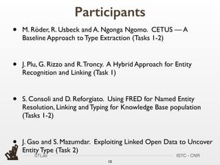 STLab ISTC - CNR
Participants
10
• M. Röder, R. Usbeck and A. Ngonga Ngomo. CETUS — A
Baseline Approach to Type Extraction (Tasks 1-2)
• J. Plu, G. Rizzo and R.Troncy. A Hybrid Approach for Entity
Recognition and Linking (Task 1)
• S. Consoli and D. Reforgiato. Using FRED for Named Entity
Resolution, Linking and Typing for Knowledge Base population
(Tasks 1-2)
• J. Gao and S. Mazumdar. Exploiting Linked Open Data to Uncover
Entity Type (Task 2)
 