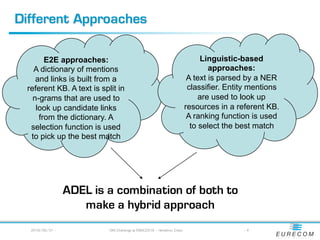 Different Approaches
E2E approaches:
A dictionary of mentions
and links is built from a
referent KB. A text is split in
n-grams that are used to
look up candidate links
from the dictionary. A
selection function is used
to pick up the best match
Linguistic-based
approaches:
A text is parsed by a NER
classifier. Entity mentions
are used to look up
resources in a referent KB.
A ranking function is used
to select the best match
ADEL is a combination of both to
make a hybrid approach
2016/05/31 - OKE Challenge at ESWC2016 – Heraklion, Crete - 4
 