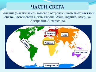 Большие участки земли вместе с островами называют частями
света. Частей света шесть: Европа, Азия, Африка, Америка,
Австралия, Антарктида.
ЧАСТИ СВЕТА
Европа
Азия
Африка
Америка
Австралия
Антарктида
 