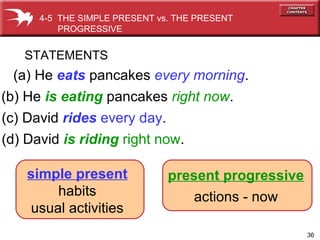 36
(a) He eats pancakes every morning.
STATEMENTS
(b) He is eating pancakes right now.
4-5 THE SIMPLE PRESENT vs. THE PRESENT
PROGRESSIVE
(c) David rides every day.
(d) David is riding right now.
present progressive
actions - now
simple present
habits
usual activities
 