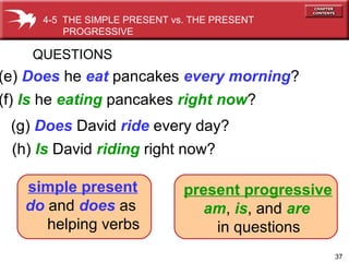 37
(e) Does he eat pancakes every morning?
QUESTIONS
(f) Is he eating pancakes right now?
4-5 THE SIMPLE PRESENT vs. THE PRESENT
PROGRESSIVE
(h) Is David riding right now?
(g) Does David ride every day?
simple present
do and does as
helping verbs
present progressive
am, is, and are
in questions
 