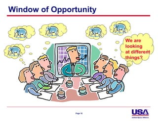 Window of Opportunity

Spear   Snake             Tree   Fan
                                  We are
                                  looking
                                  at different
                                      Rope
                                  things?




                Page 18
 