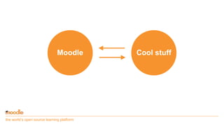 the world’s open source learning platform
Moodle Cool stuff
 