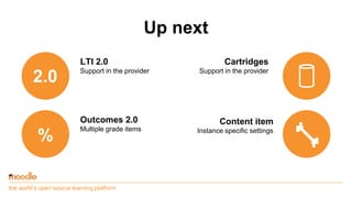 LTI 2.0
Support in the provider
Outcomes 2.0
Multiple grade items
Cartridges
Support in the provider
Content item
Instance...